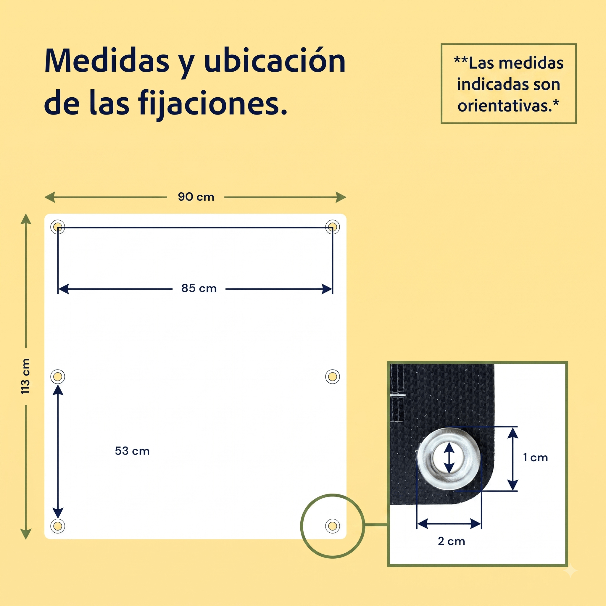 Medidas y ubicación de las fijaciones de los paneles solares