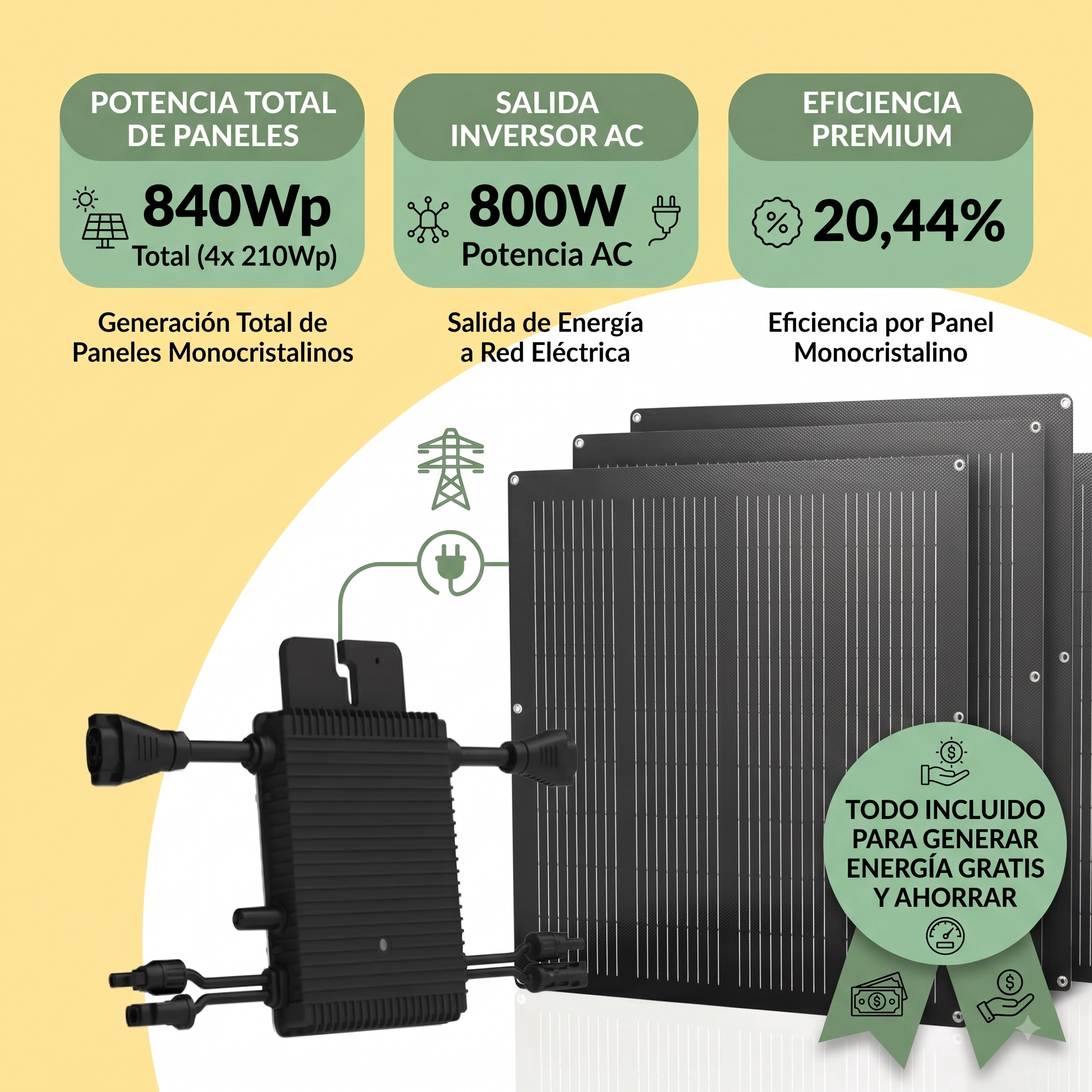 Contenido del Kit Solar para Balcón 800W Econovo